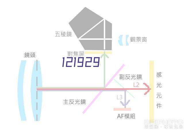 创云融达低代码开发案例