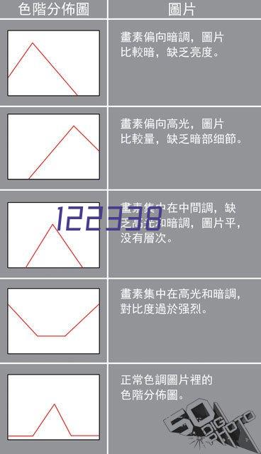 趣趣手游网