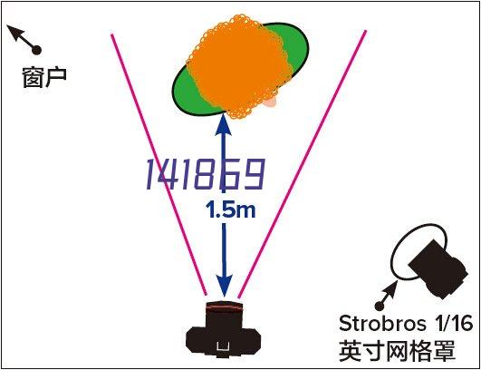 高压拖泵泵体