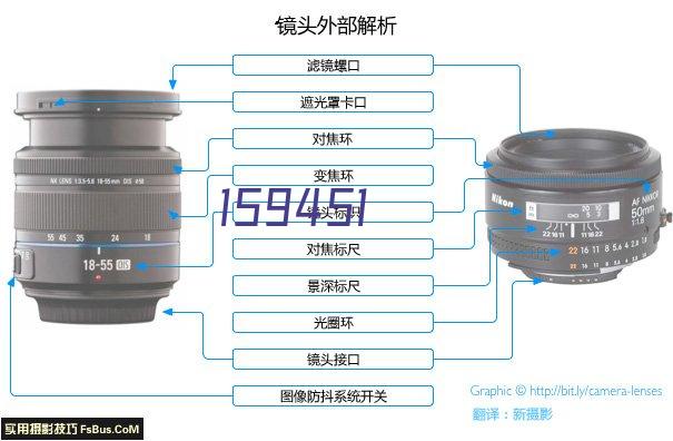 光伏太阳能路灯