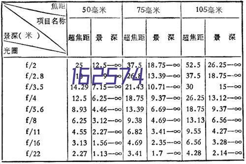 TOKYO东京计装转子流量计