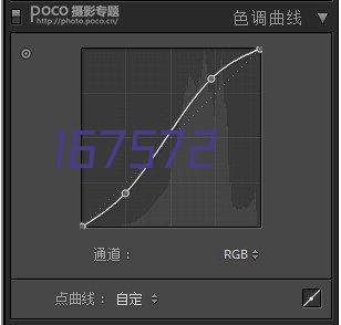 积累了丰富的行业经验，引进、培养了各类相关技术人才，整合了多个行业产品和技术资源，凭借过硬的产品和良好的服务