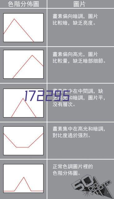 名欣假发