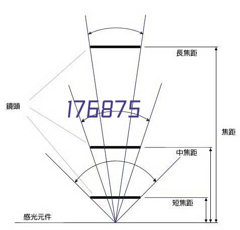 2024网络空间安全学术大会