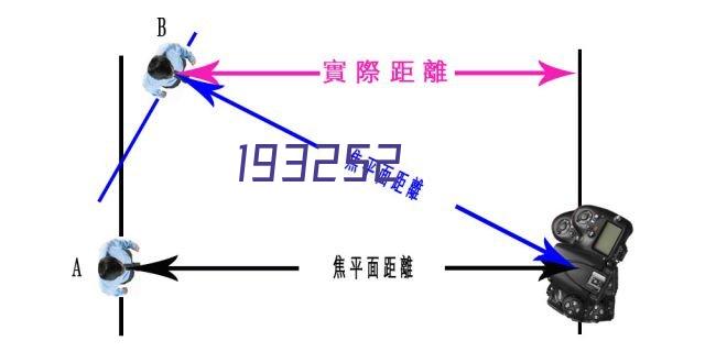 户外电源新定义