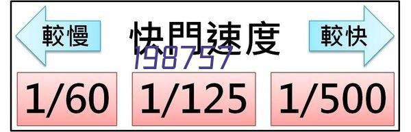 T1150 海上综合态势构建无人艇