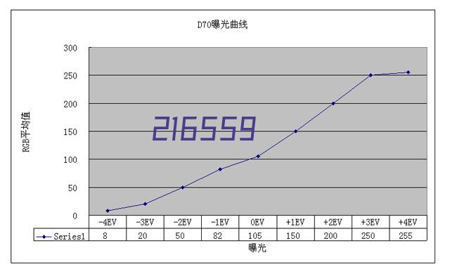 2023电子信息影响力品牌榜”正式揭晓