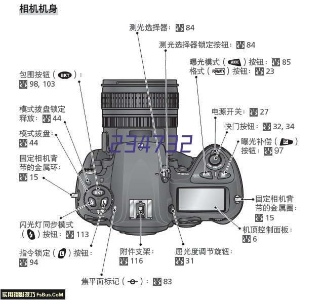 企业风貌