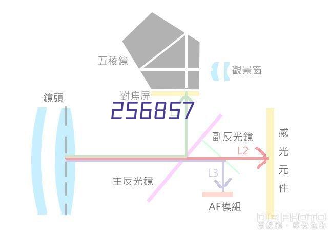 佛山桃园先进制造研究院