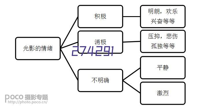 婴儿舌苔发黄是怎么了