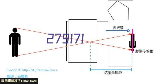 奚鸣恺