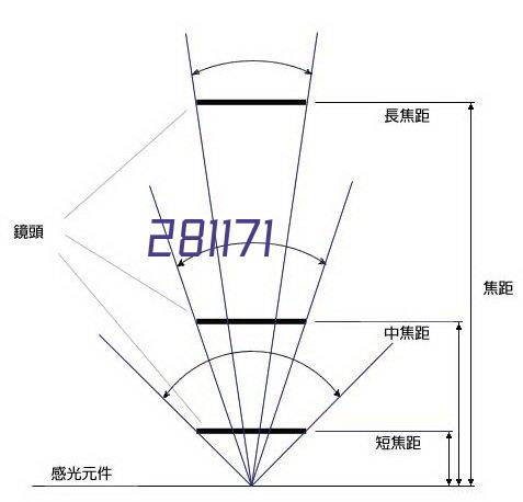 刁现武