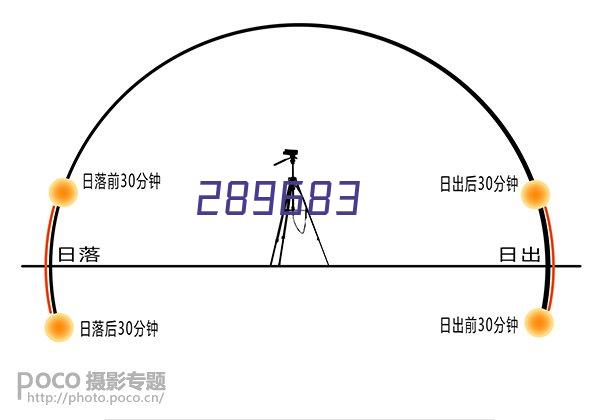 会计密集柜应用案例