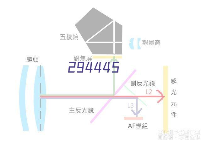 工频逆变器WI-6000