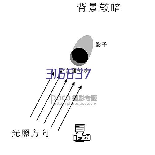 郑州航空港经济综合实验区慈善总会