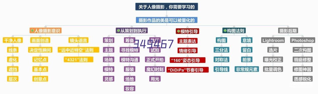 电池材料干燥工程