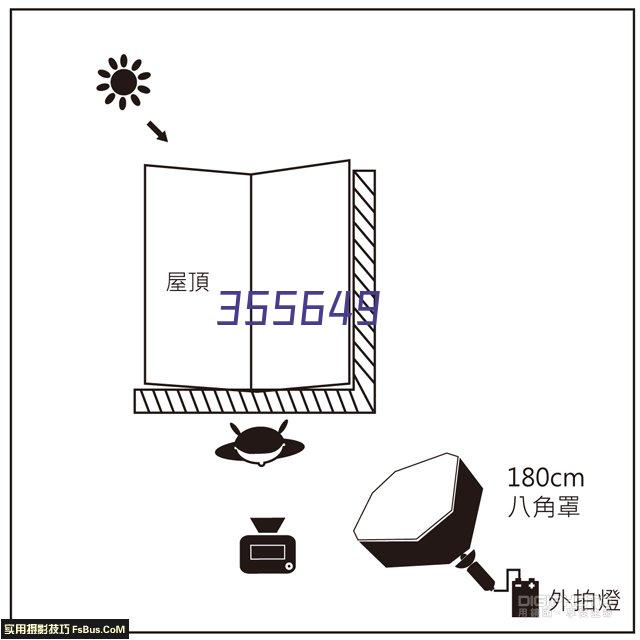 工欲善其事必先利其器