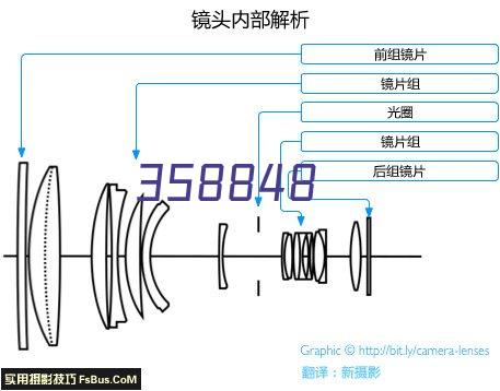 防火喷塑电缆桥架