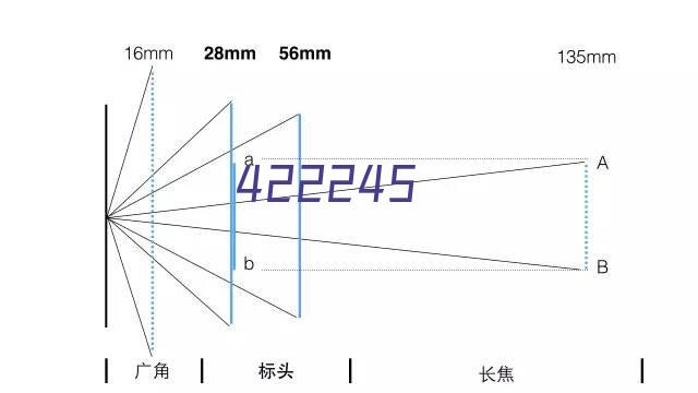 冷风机系列