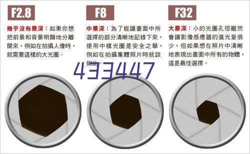 周口文理职业学院成功召开第三次学生代表大会