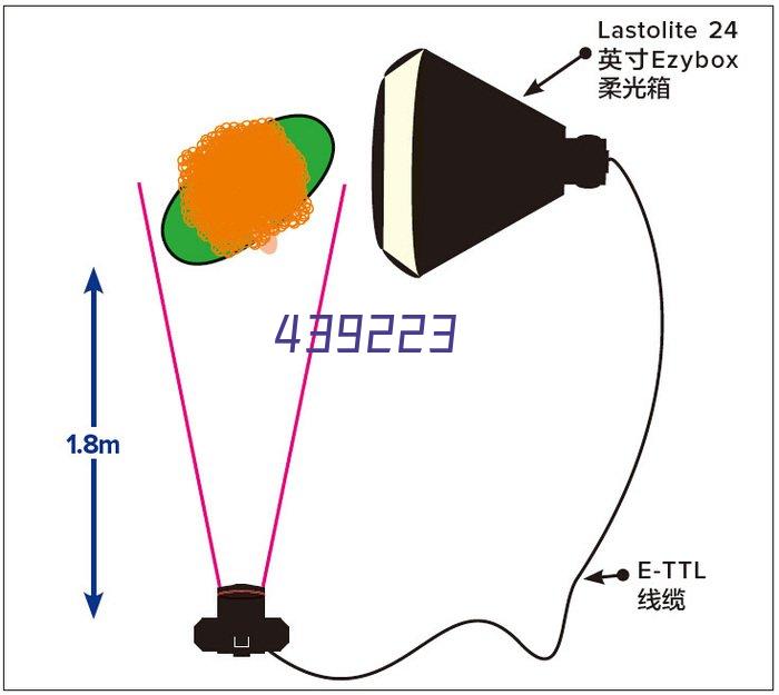 广丰P1.25LED显示屏