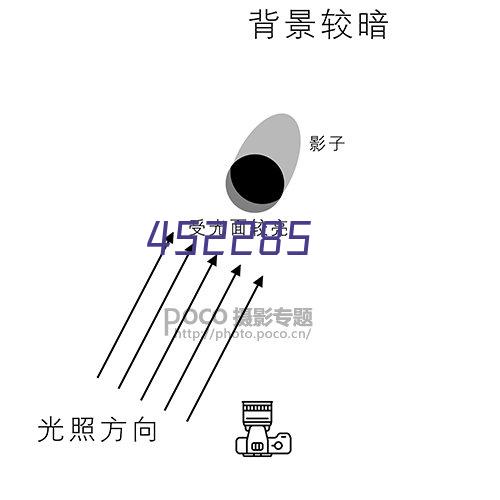 诊断学问答题汇总