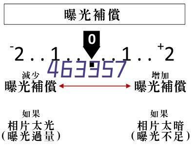 如何找到一个可靠的生物质燃料制造商