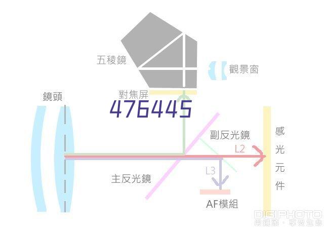 广州市康洋化工有限公司