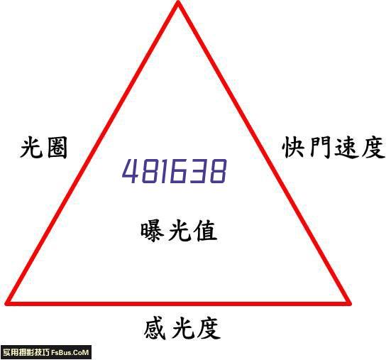 全国各地家政群二维码，日结订单更新，长期招家政阿姨，有需要的可进群哦~