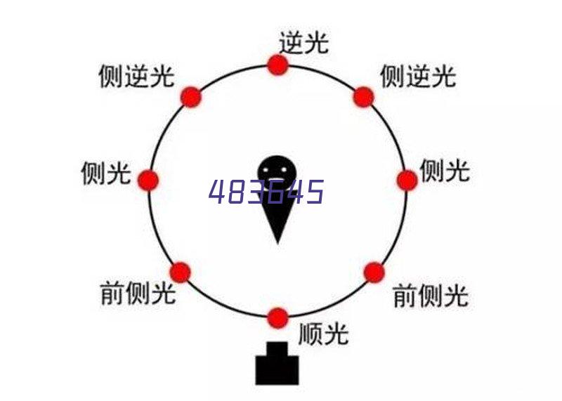 441#工业硅