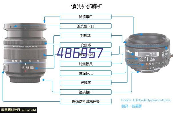 AI 改图神器