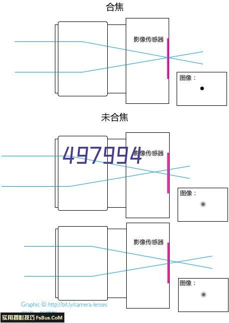 江西银燕物流