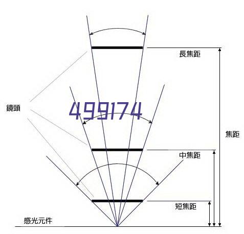 【差评】我就奇怪了，怎么还有人在买华为手机啊？？？