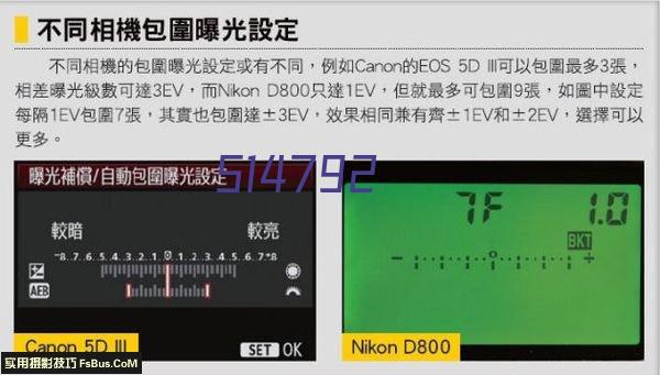 ER102 表压远传变送器