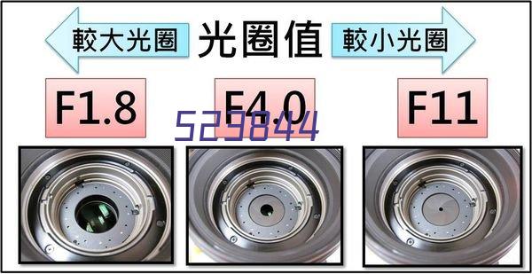 3寸中型空径热塑性橡胶双排万向轮