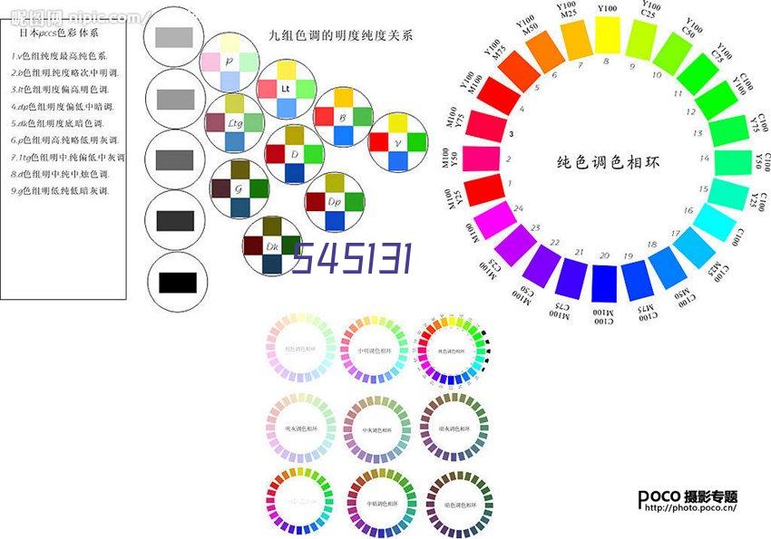 2022年全国花卉进出口情况