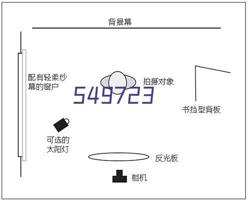 狂犬病防制