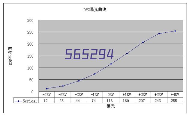 技术分析与基本面分析结合（高手分享：基本