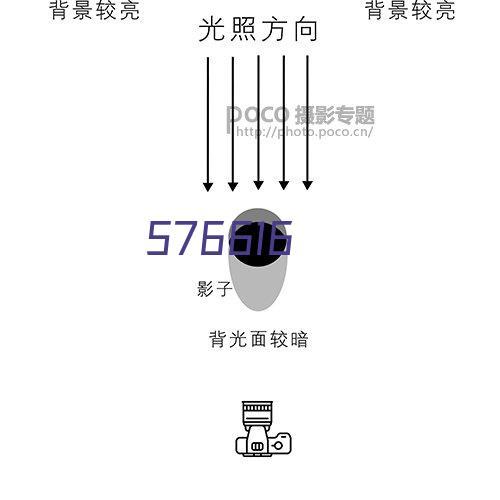 5座皮卡巡逻车