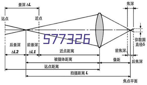 格沵（germ）奥特曼系列守护宇宙旅行包（星空蓝）