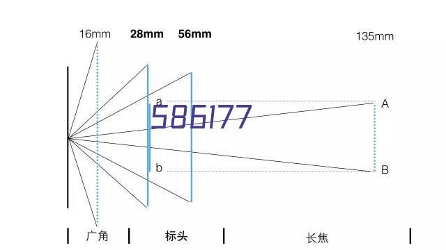 山东省自建房安全专项整治工作领导小组到潍坊市开展第三轮“自建房安全专项整治专家行”活动和攻坚行动包保督导工作