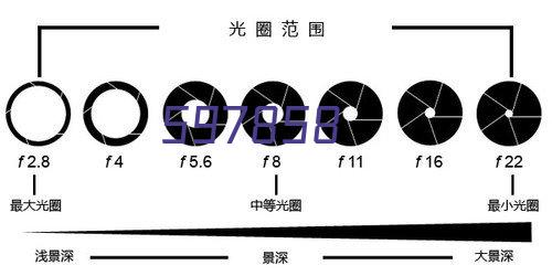 科镁瑞