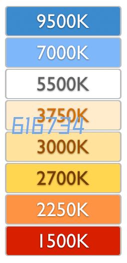 浙江省环保产业协会组织会员单位赴上海参观 “2024世环会【工业节能与环保展】”