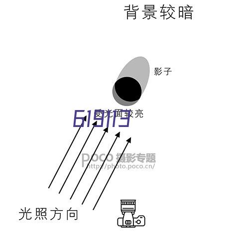 开荒保洁多少钱一平方米