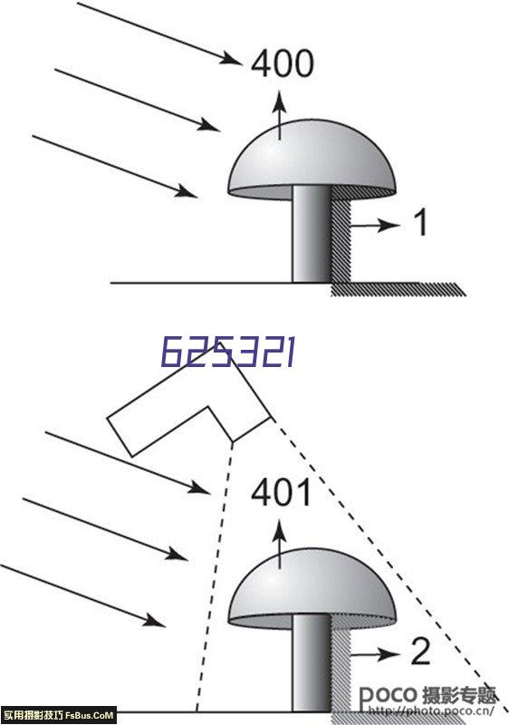 DF3-3EP-2C