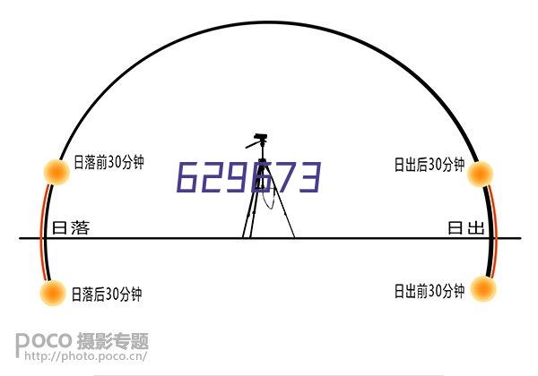 新设境外投资备案