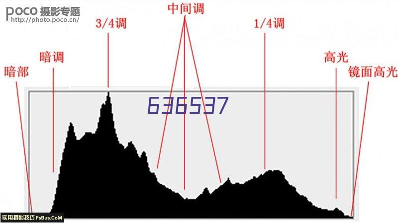 长沙湾田勇胜