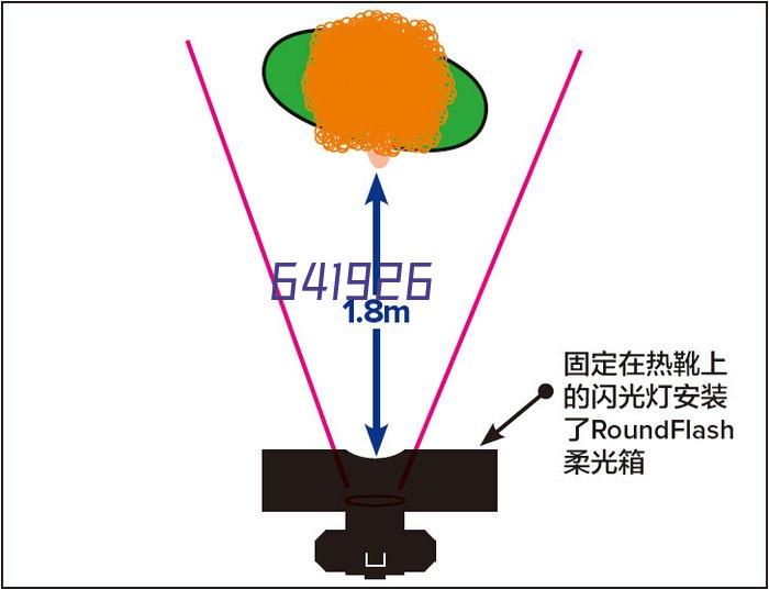 华南理工大学