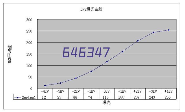 广州市德晟化工有限公司