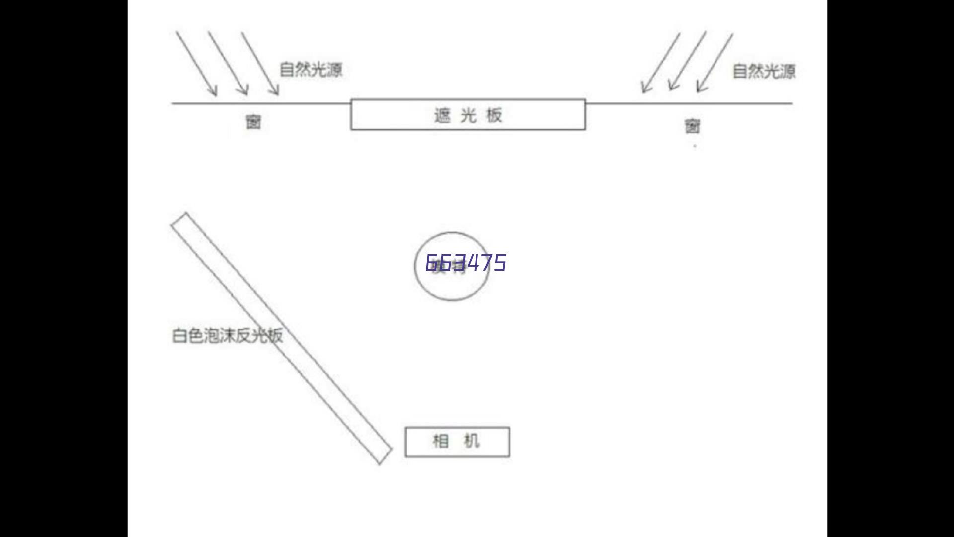 底料系列